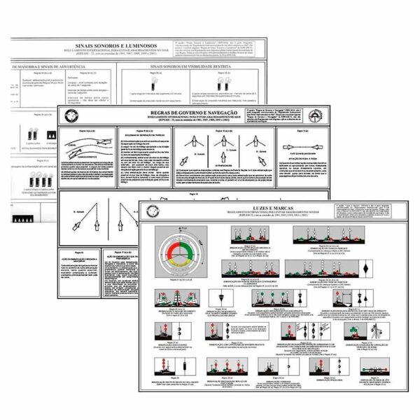 Livro Ripeam 72 Colreg 72 Português e Inglês com Quadros - Imagem 2