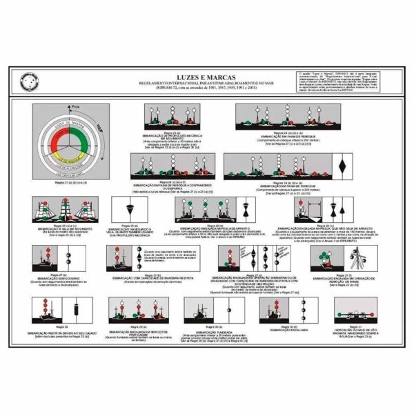 Livro Ripeam 72 Colreg 72 Português e Inglês com Quadros - Imagem 3
