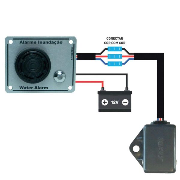 Alarme de inundação lanchas e veleiros - Imagem 3