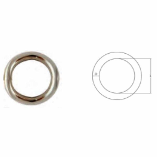 Anel 354 em Aço Inox com 06mm de Espessura - Imagem 2