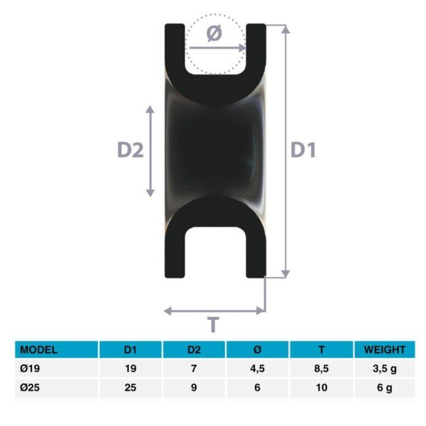 Anel Roldana de Baixo Atrito 25mm - Imagem 3