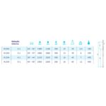 Burro Telescópico Nautos 91334 Veleiros 38 A 44 Pés - Imagem 5