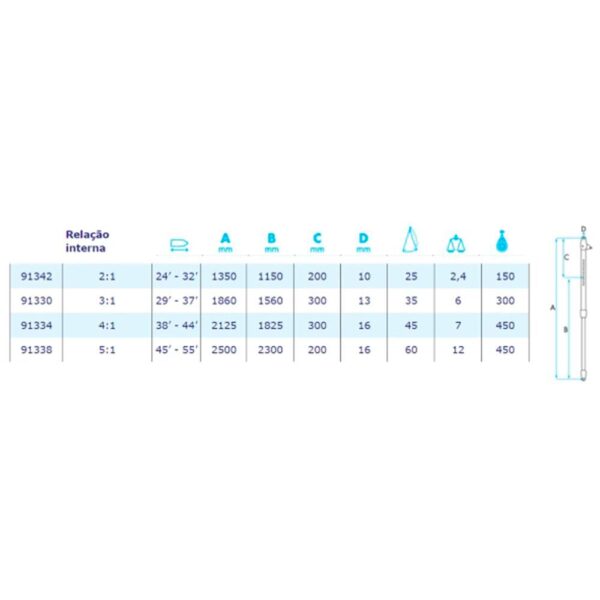 Burro Telescópico Nautos 91338 Veleiros 45 A 55 Pés - Imagem 5