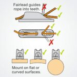 Clamcleat Cl203 Mini - Imagem 5