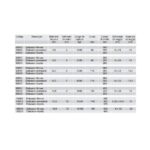 Esticador Nautos 93020N 12mm Rápido Inox - Imagem 4