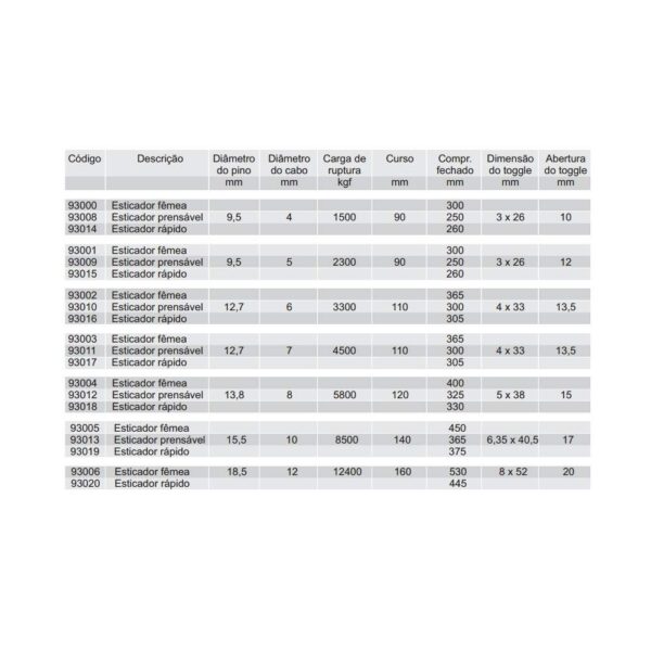 Esticador Nautos 93018 8mm Rápido Inox - Imagem 4