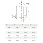 Manilha Reta Inox 4mm Pino Imperdível - Imagem 3