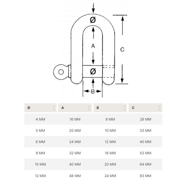Manilha Reta Inox 6mm Pino Imperdível - Imagem 3