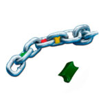 Marcador de Correntes 12mm - Imagem 4