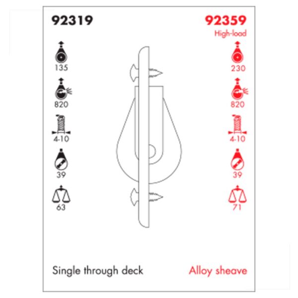 Moitão Nautos 92319 39mm Embutir - Imagem 3