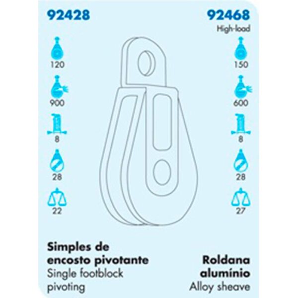 Moitão Nautos 92428 28mm Encosto Pivotante - Imagem 4