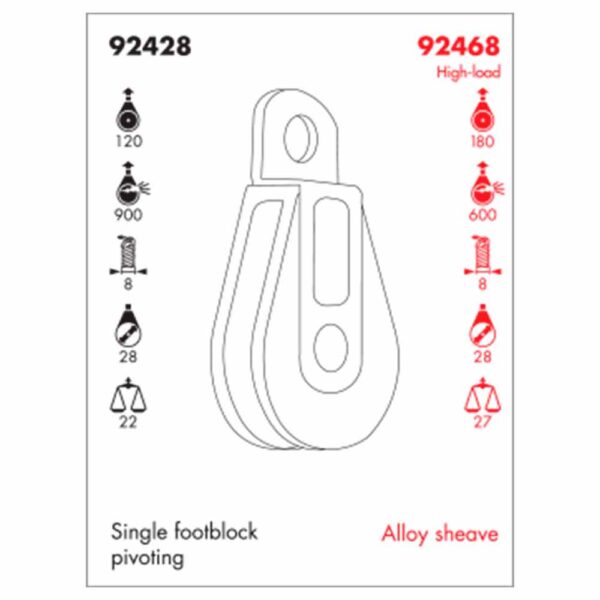 Moitão Nautos 92468 28mm Encosto Pivotante - Imagem 4