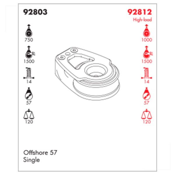 Moitão Nautos 92803 Offshore 57mm Encosto - Imagem 3