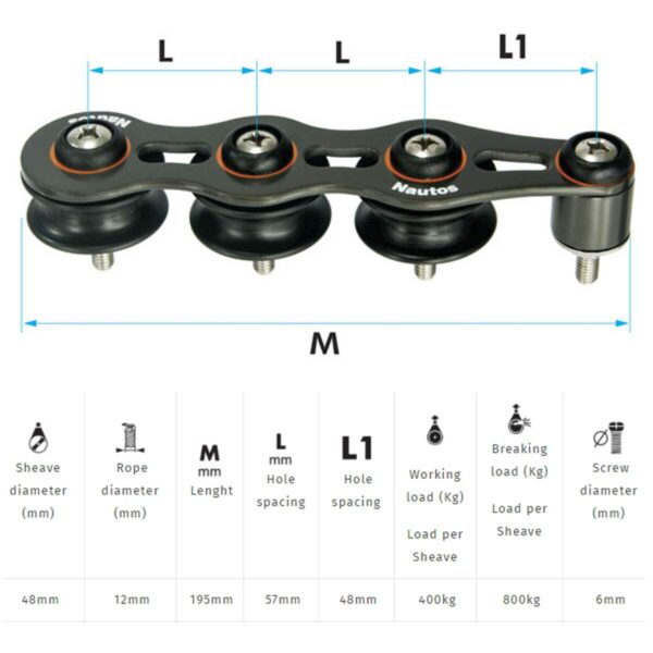 Passador Nautos 91208N 48mm Triplo Roldanas Nylon - Imagem 3