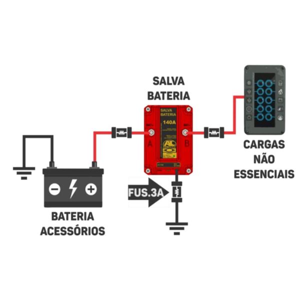 Salva Baterias Arieltek 140A - Imagem 3