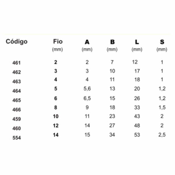 Sapatilha para Cabos Náuticos Inox 14mm - Imagem 3