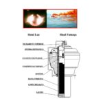 Sinal Fumígeno Flutuante Iluminativo Índios Ifi-715 - Imagem 3