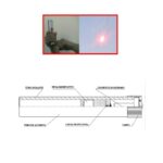 Sinal Manual Estrela Vermelha Índios IFS-205-VM - Imagem 3