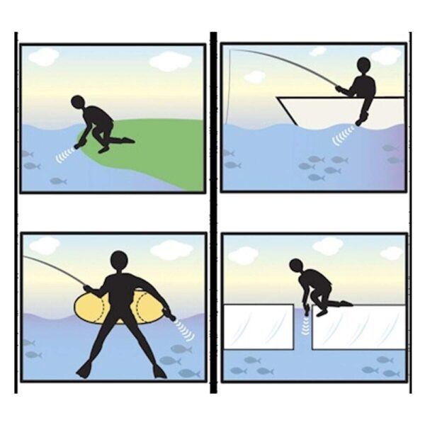 Sonda De Mão Depthtrax 1H Hawkeye - Imagem 3