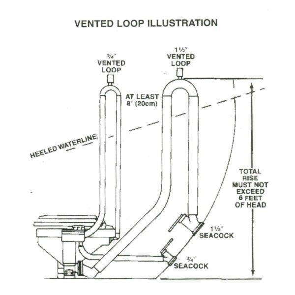 Válvula de Alívio Sifão 1 1/2 Polegadas 38mm - Imagem 3