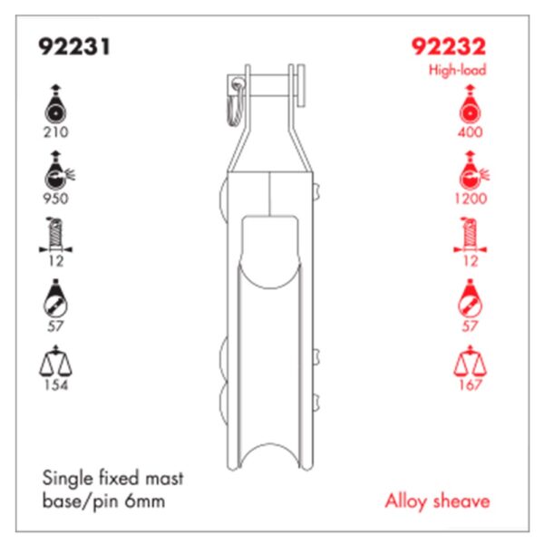 Moitão Simples Nautos Fixo para Pé de Mastro 92231 57mm - Imagem 2