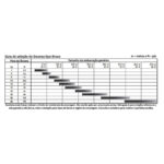 Âncora Bruce 15Kg Inox - Imagem 3