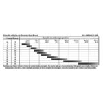 Âncora Bruce 3,5 Kg Galvanizada - Imagem 3