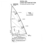 Vela Laser Radial Oficial MK6 - Imagem 2