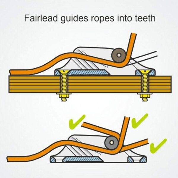 Clamcleat Cl236 Mk1 Com Roldana - Imagem 5