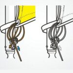 Clamcleat Cl247 Em Alumínio - Imagem 4