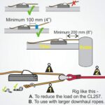 Clamcleat Cl257 Em Alumínio - Imagem 6