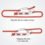 Clamcleat Cl827-03 Aero - Imagem 3