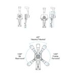 Comando Nautos 91307 Lateral Lancha - Imagem 3