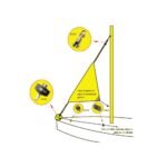 Enrolador Nautos 91193 - Imagem 4