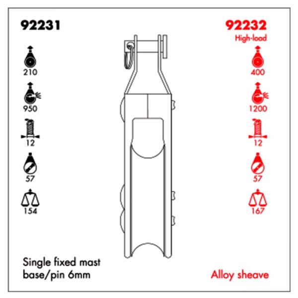 Moitão Nautos 92232 57mm Fixo Pé Mastro Pino 5mm Alumínio - Imagem 3