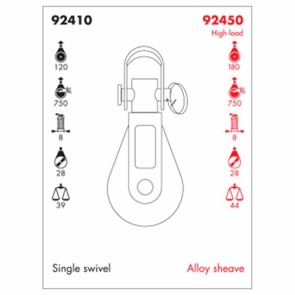 Moitão Nautos 92450 28mm Giratório Alumínio - Imagem 3