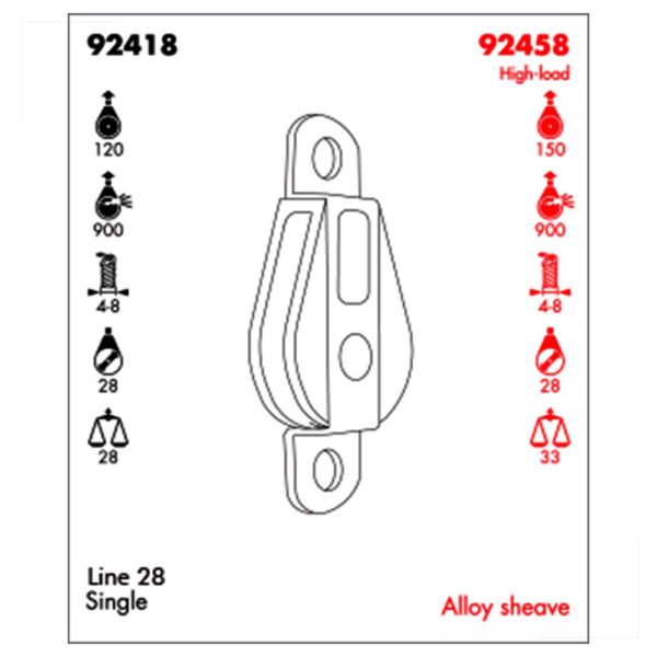Moitão Nautos 92458 28mm Encosto Alumínio - Imagem 3