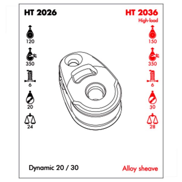 Moitão Nautos Ht2036 Dynamic 30mm Encosto Alumínio - Imagem 3