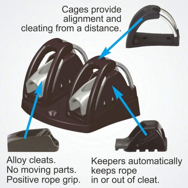Clamcleat Cl825-Ckc Xd Em Alumínio - Imagem 4