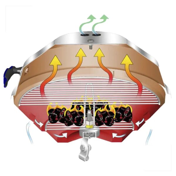 Churrasqueira Náutica Carvão Original Size 38,1cm Magma - Imagem 3