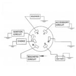 Miolo Chave de Ignição 7 Pinos Marinizado à Prova de Água - Imagem 3