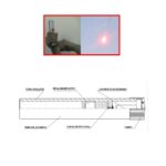 Sinal Manual Estrela Branca Índios Ifs-205-Bc - Imagem 3