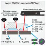 Inserto Evita Eletrólise Clamcleat CL211 MK2 - Imagem 3