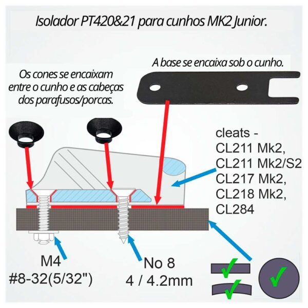 Inserto Evita Eletrólise Clamcleat CL211 MK2 - Imagem 3