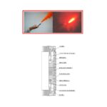 Sinal De Perigo Diurno Noturno Índios Idn-204 - Imagem 3