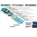 Carta Náutica Navionics Platinum GPS Marítimo - Imagem 5