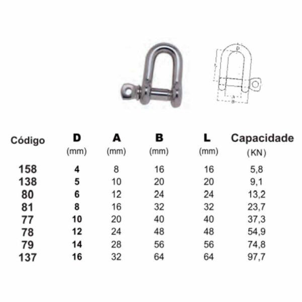 Manilha Reta em Inox 316 4mm - Imagem 3