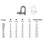 Manilha Reta em Inox 316 5mm - Imagem 4